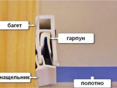 Как крепить багет на потолок. Подготовка 08