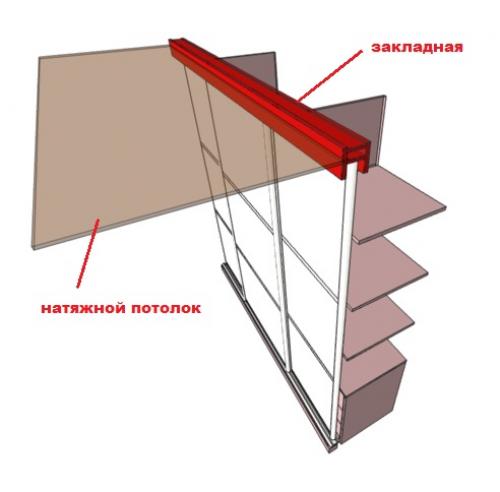 Закладная под натяжной потолок для шкафа-купе. Какой может быть закладная для шкафа-купе в натяжном потолке