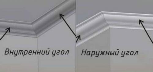 Как клеить потолочный плинтус правильно. Как выбрать багет 02