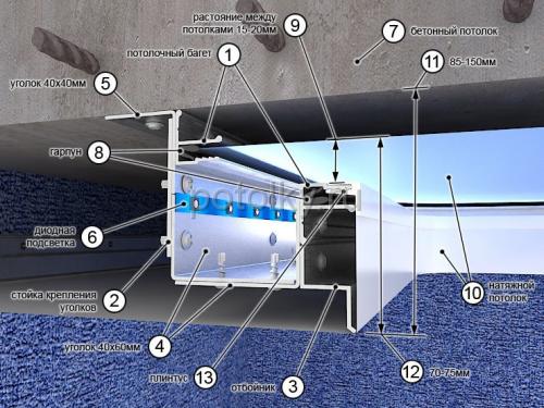 На что клеить потолочный плинтус. Виды клеящих составов 13 На что клеить потолочный плинтус. Виды клеящих составов 13