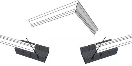 Как сделать внутренний угол на потолочном плинтусе. Монтаж потолочного плинтуса: как правильно сделать наружные и внутренние углы