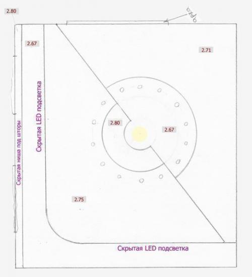 Нагрузка натяжного потолка. Натяжные потолки размер полотна