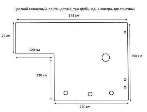 Нагрузка натяжного потолка. Натяжные потолки размер полотна