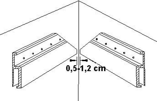 Углы на натяжном потолке. Декоративная вставка: особенности, преимущества, выбор 05 Углы на натяжном потолке. Декоративная вставка: особенности, преимущества, выбор 05