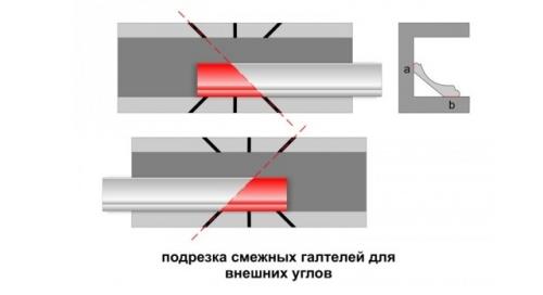 Чем замазать стыки потолочных плинтусов из пенопласта. Отделка приклеенного плинтуса 03 Чем замазать стыки потолочных плинтусов из пенопласта. Отделка приклеенного плинтуса 03