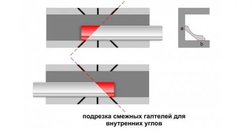 Чем замазать стыки потолочных плинтусов из пенопласта. Отделка приклеенного плинтуса 02 Чем замазать стыки потолочных плинтусов из пенопласта. Отделка приклеенного плинтуса 02