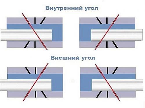 Как правильно клеить потолочные молдинги. Как приклеить молдинг на потолок? 06 Как правильно клеить потолочные молдинги. Как приклеить молдинг на потолок? 06