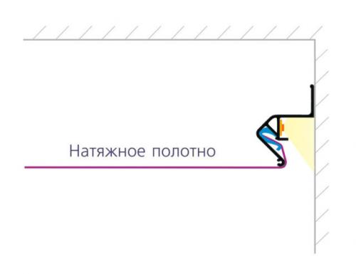 Багет для натяжного потолка с подсветкой. Специальные багеты