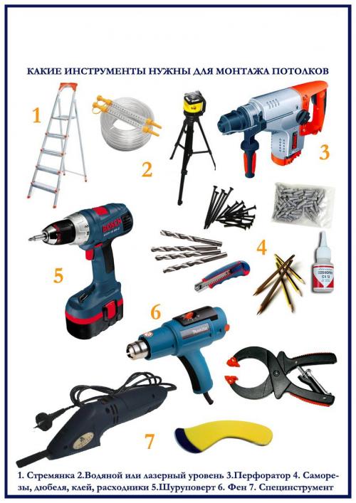 Что нужно для натяжного потолка. Что же нужно для установки натяжных потолков? Какие инструменты и вещи на пригодятся?
