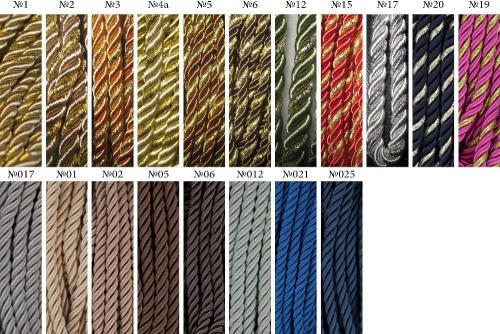 Вставка между натяжным потолком и стеной. Шнуры