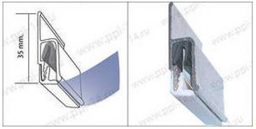 Виды крепления натяжных потолков. Гарпунная система