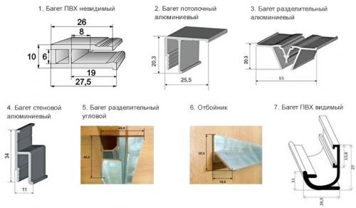 Крепление багета натяжного потолка к потолку. Виды профиля для натяжного потолка