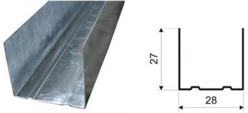 Как крепить профиль для гипсокартона. Этап 2 – крепление направляющего профиля