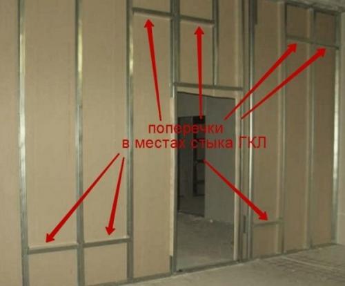 Как крепить профиль к полу. Монтаж на профиль