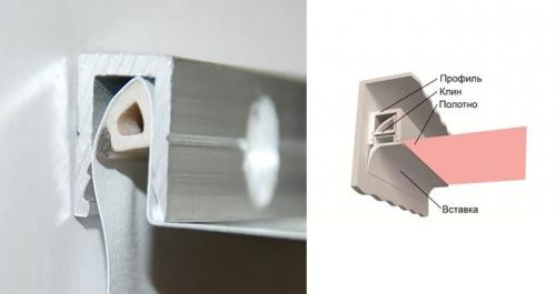 Как снять натяжной потолок и поставить обратно. Как снять виниловый потолок