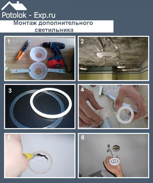 Как заделать отверстие в натяжном потолке. Установка дополнительных светильников и обвод труб