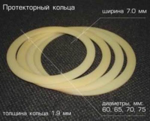 Термокольцо для натяжного потолка. Термокольца для потолков —, что это?