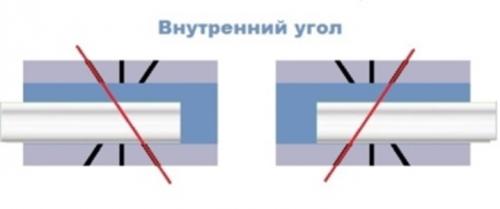 Как клеить галтели на натяжной потолок. Правила крепления галтелей на натяжной потолок 10