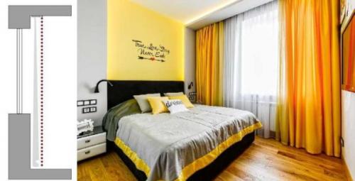 Как прикрепить потолочный карниз к стене с помощью кронштейна