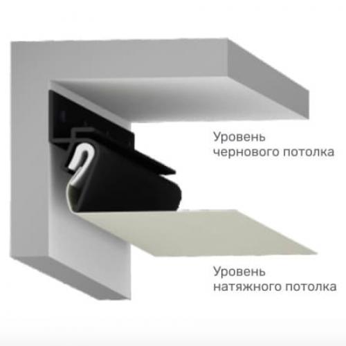 Теневой профиль размеры. Стандартная расцветка у Euro Kraab чёрная