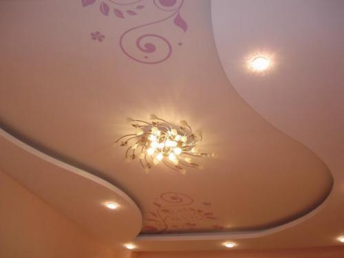 Натяжные потолки. Выбор материала для натяжного потолка