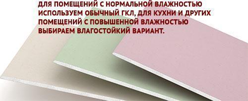 Как сделать карниз из гипсокартона для штор с подсветкой и без. Размеры короба 15 Как сделать карниз из гипсокартона для штор с подсветкой и без. Размеры короба 15