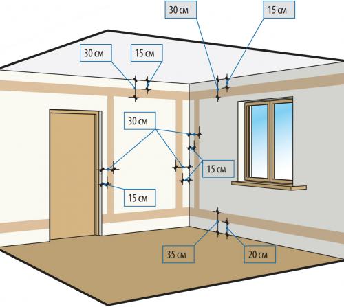 Крепление для штор к стене. Как крепить настенный держатель для штор
