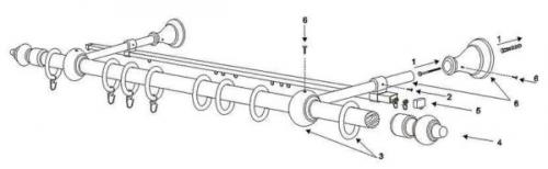 На каком расстоянии от стены вешать карниз. Монтаж на стену