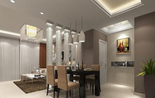 Контурная подсветка потолка. Виды подсветки