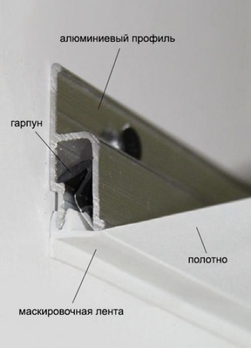 Крепление натяжного потолка. Технология крепления натяжных потолков