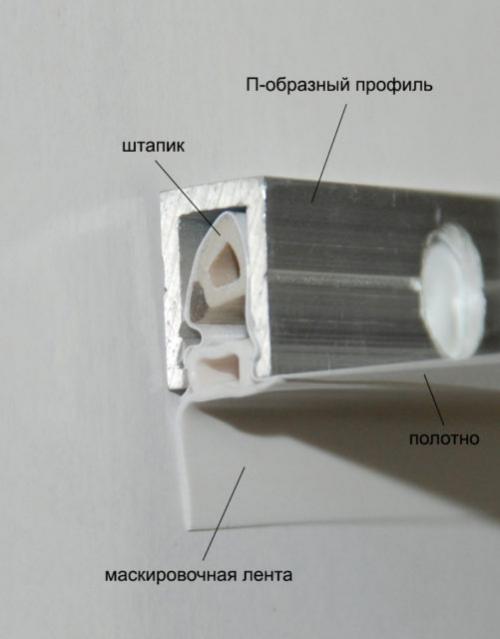 Крепление натяжного потолка. Технология крепления натяжных потолков