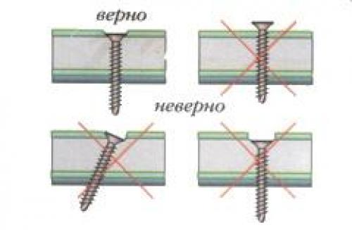 Как часто крутить саморезы в гипсокартон. На каком расстоянии закручивать саморезы в гипсокартон