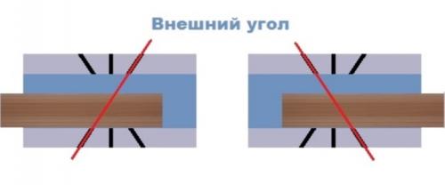 Секрет приклеивания плинтуса к натяжному потолку. Наклейка потолочного плинтуса на натяжные потолки — поэтапная инструкция 04 Секрет приклеивания плинтуса к натяжному потолку. Наклейка потолочного плинтуса на натяжные потолки — поэтапная инструкция 04
