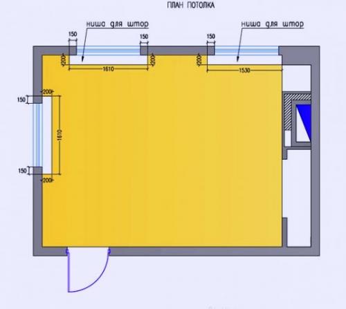 Ниша для штор из гипсокартона под натяжной потолок. Размеры ниши для штор в натяжном потолке