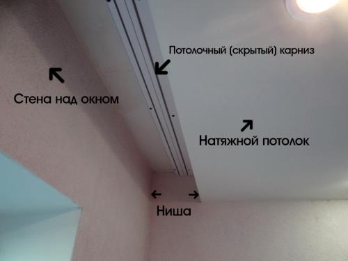 Ниша для штор в натяжном потолке, как приклеить плинтус. Что представляет собой