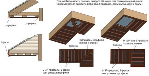Краткое руководство по установке потолочного карниза. Монтаж потолочного карниза к бетонному перекрытию 05 Краткое руководство по установке потолочного карниза. Монтаж потолочного карниза к бетонному перекрытию 05