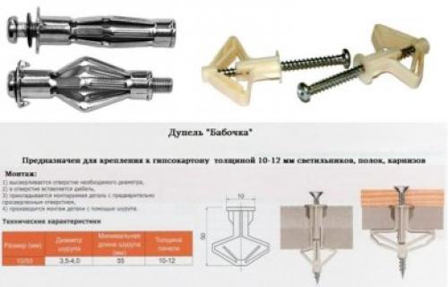 Как прикрепить карниз к гипсокартону. Способы крепления. Изготовление ниши под карниз