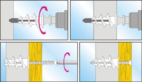 Как крепить карниз для штор к потолку из гипсокартона. Виды крепления карнизов — наиболее востребованные 03