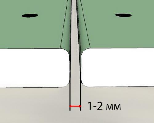 Как крепить гипсокартон к профилю и чем. Обшивка ГКЛ 06