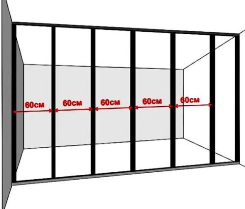 Шаг саморезов гипсокартон кнауф. Монтаж перегородки С112
