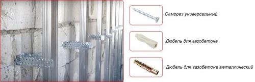 На какое расстояние закручивать саморезы в гипсокартоне. Какие саморезы нужны 07
