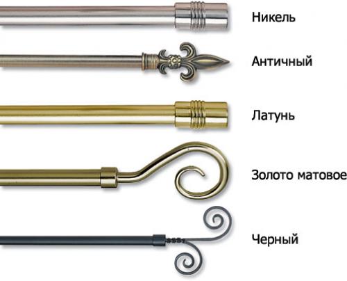 Как укрепить карниз для тяжелых штор. Виды карнизов для гардин